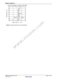 PS9331L2-V-E3-AX Datasheet Page 11