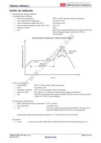 PS9332L2-V-E3-AX Datasheet Page 15