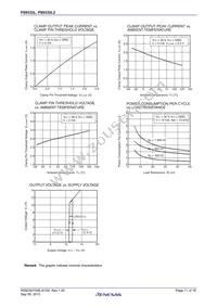 PS9332L2-V-E3-AX Datasheet Page 11