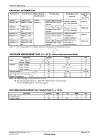PS9351L-AX Datasheet Page 4