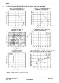 PS9402-V-AX Datasheet Page 12