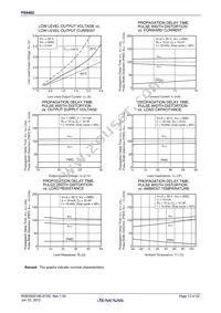 PS9402-V-AX Datasheet Page 13