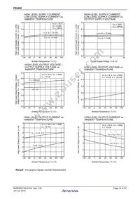 PS9402-V-AX Datasheet Page 14