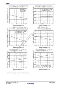 PS9402-V-AX Datasheet Page 15