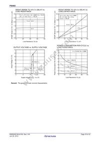 PS9402-V-AX Datasheet Page 16