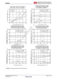 PS9402-V-E3-AX Datasheet Page 13