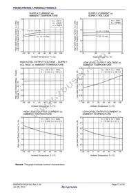 PS9505L1-AX Datasheet Page 12