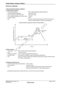 PS9505L1-AX Datasheet Page 17