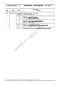 PS9505L1-AX Datasheet Page 21