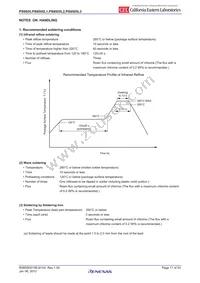 PS9505L3-E3-AX Datasheet Page 17