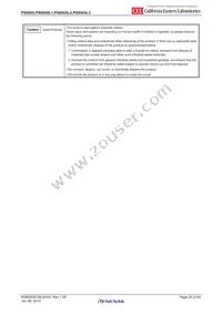 PS9505L3-E3-AX Datasheet Page 20
