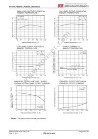 PS9506-AX Datasheet Page 12