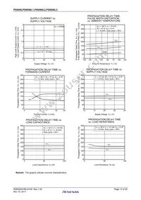 PS9506L3-V-AX Datasheet Page 13