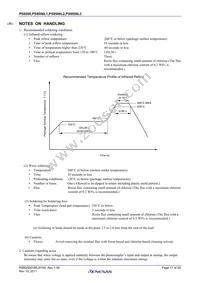 PS9506L3-V-AX Datasheet Page 17