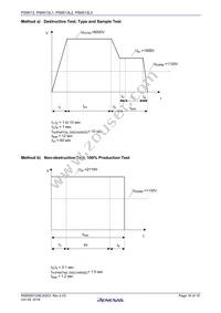 PS9513L3-AX Datasheet Page 16