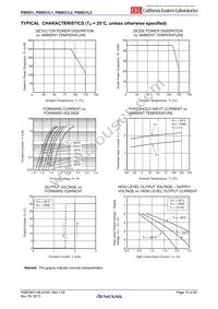 PS9531L3-V-E3-AX Datasheet Page 10