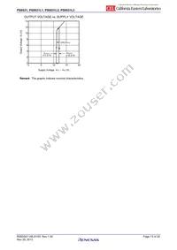 PS9531L3-V-E3-AX Datasheet Page 13