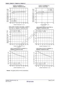 PS9531L3-V-E3-AX Datasheet Page 12
