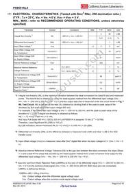 PS9551AL4-V-E3-AX Datasheet Page 6