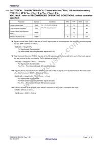 PS9551AL4-V-E3-AX Datasheet Page 7