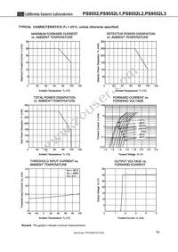 PS9552L3-V-E3-AX Datasheet Page 11