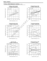 PS9614L-E4-A Datasheet Page 4