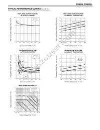 PS9634L-A Datasheet Page 6