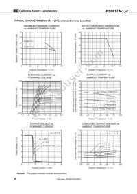 PS9817A-2-F3-AX Datasheet Page 8