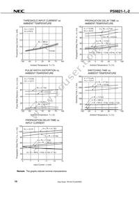 PS9821-2-V-AX Datasheet Page 12