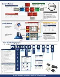 PS9905-NR-AX Datasheet Page 4