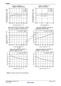 PS9905-Y-F3-AX Datasheet Page 11