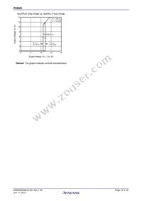 PS9905-Y-F3-AX Datasheet Page 12