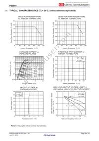 PS9905-Y-V-F3-AX Datasheet Page 9