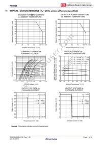 PS9924-Y-V-F3-AX Datasheet Page 7