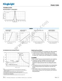 PSA08-11GWA Datasheet Page 3