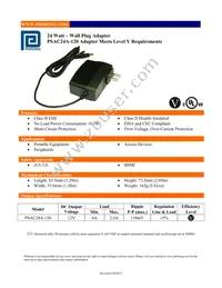 PSAC24A-120L6-R-CR1 Datasheet Cover