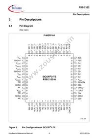 PSB 2132 H V2.2 Datasheet Page 14