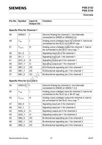PSB 2134 H V2.2 Datasheet Page 10