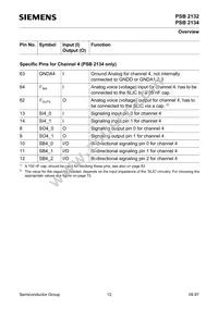 PSB 2134 H V2.2 Datasheet Page 12