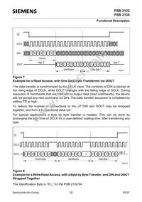 PSB 2134 H V2.2 Datasheet Page 20