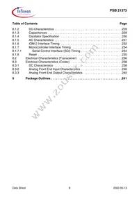 PSB 21373 H V1.1 Datasheet Page 8