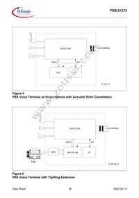 PSB 21373 H V1.1 Datasheet Page 18