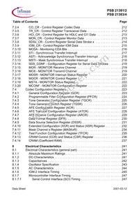 PSB 21384 H V1.3 Datasheet Page 9