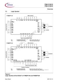 PSB 21384 H V1.3 Datasheet Page 18