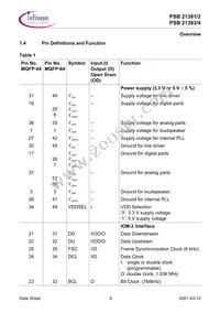 PSB 21384 H V1.3 Datasheet Page 19