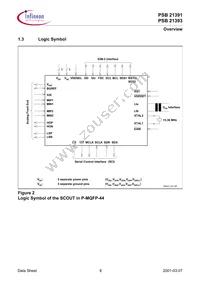 PSB 21393 H V1.3 Datasheet Page 18