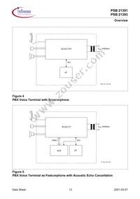 PSB 21393 H V1.3 Datasheet Page 23