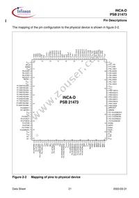 PSB 21473 F V1.3 Datasheet Page 21