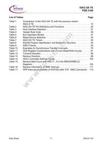 PSB 3186 H V1.4 Datasheet Page 11