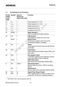 PSB2163T-V31TR Datasheet Page 14